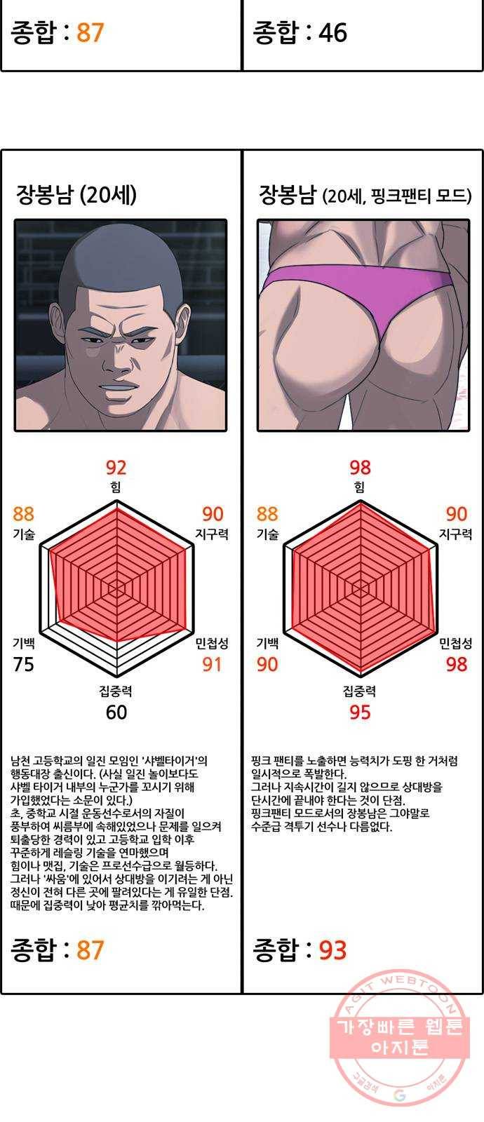 프리드로우 제408화 파이트 클럽 (10) 93