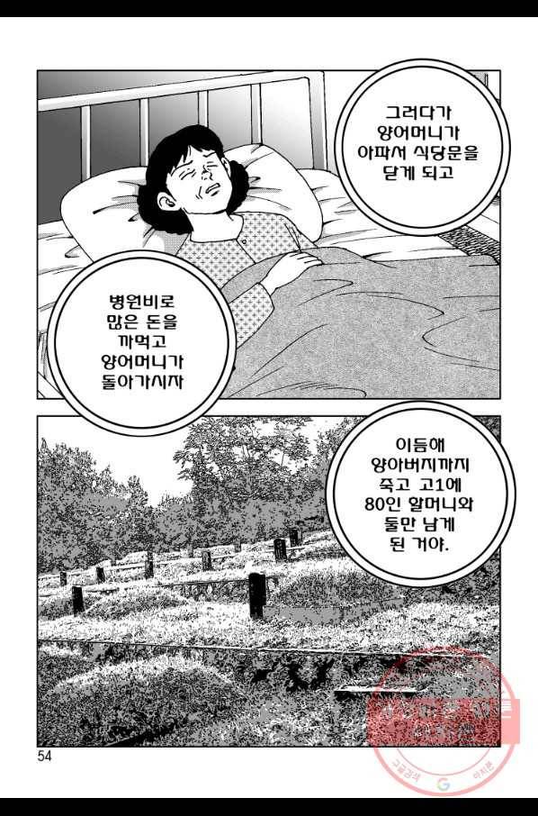 고행석 악질의 전설 4탄 오디션 21화 47