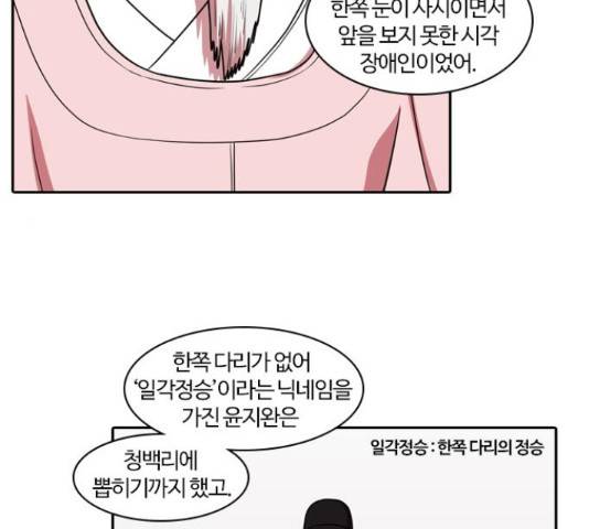 내일 220화 86