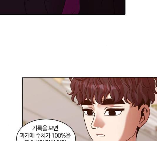 내일 220화 101