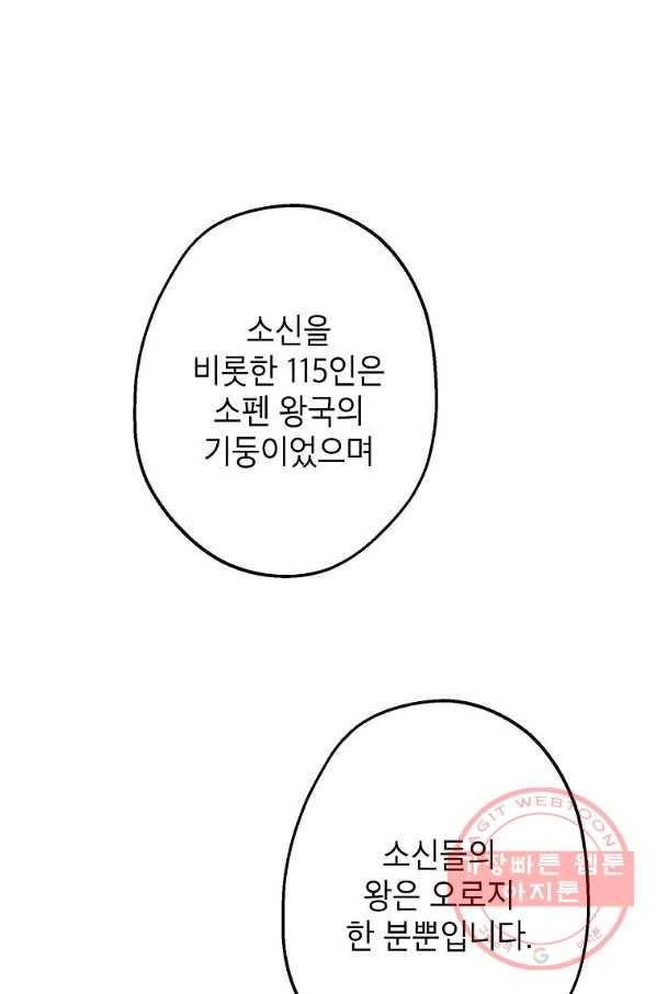 이건 명백한 사기결혼이다 88화 11