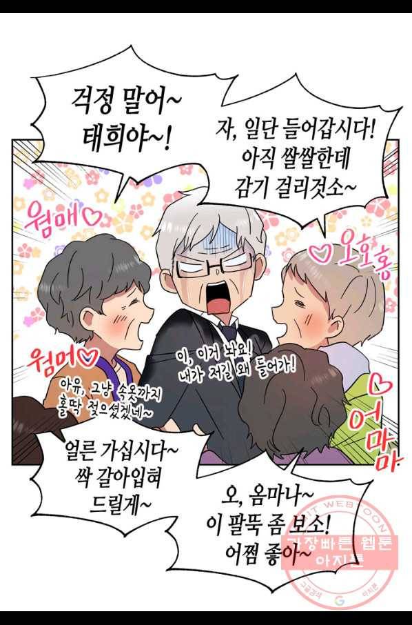 내 연애의 문제점 85화 20