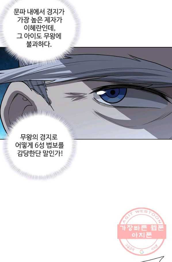 상태창 쓰는 광제님 45화 11