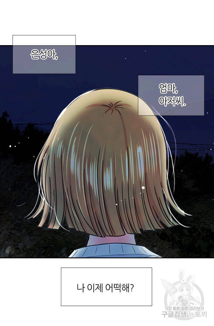 남친 없음(+남친 있음) 201 23