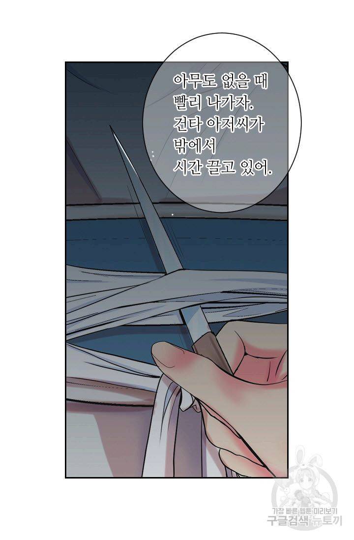 남친 없음(+남친 있음) 201 68