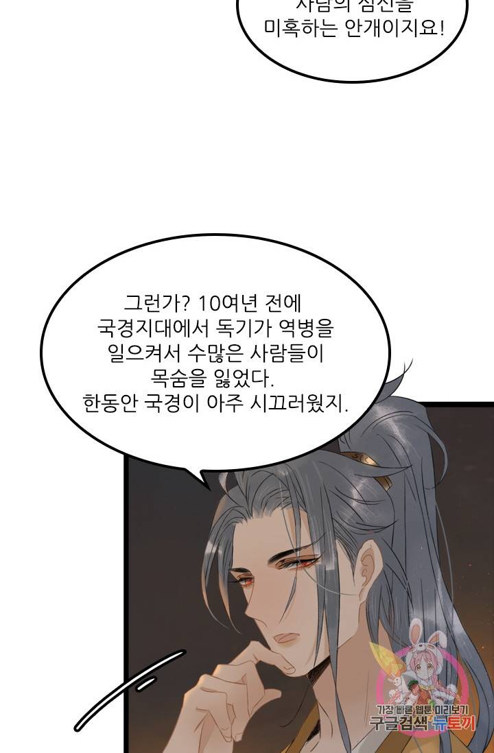 태자 전하, 한입만요 101화 연기 시작! 26