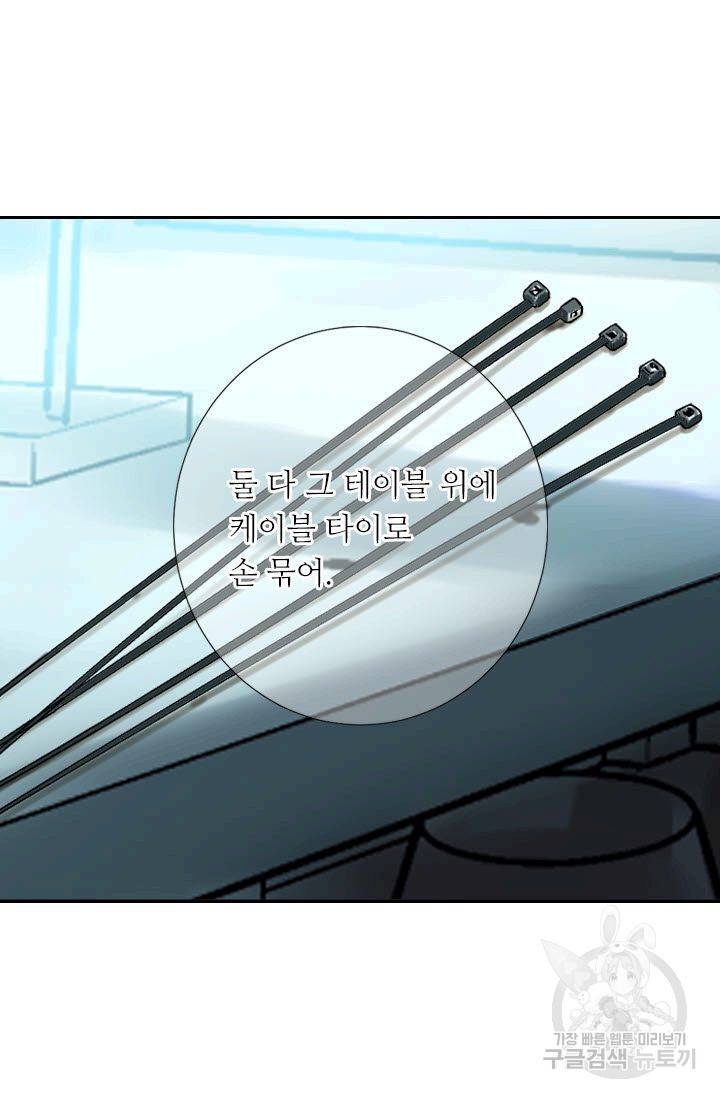 남친 없음(+남친 있음) 206 69