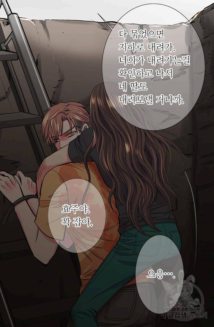 남친 없음(+남친 있음) 206 71