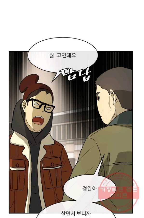 사업왕 심길후 109화 20