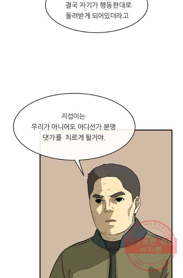 사업왕 심길후 109화 21
