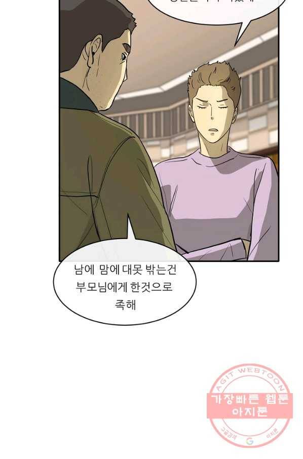사업왕 심길후 109화 23