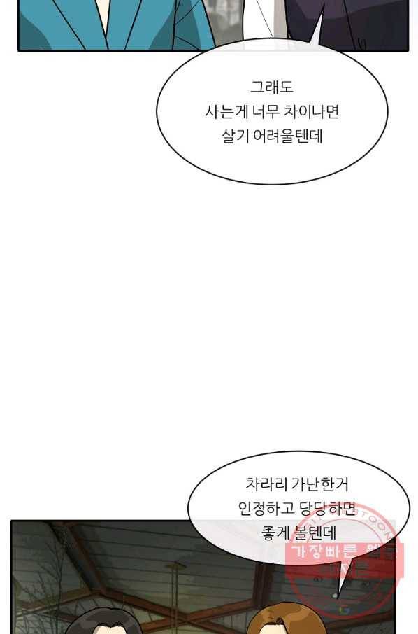 사업왕 심길후 109화 37