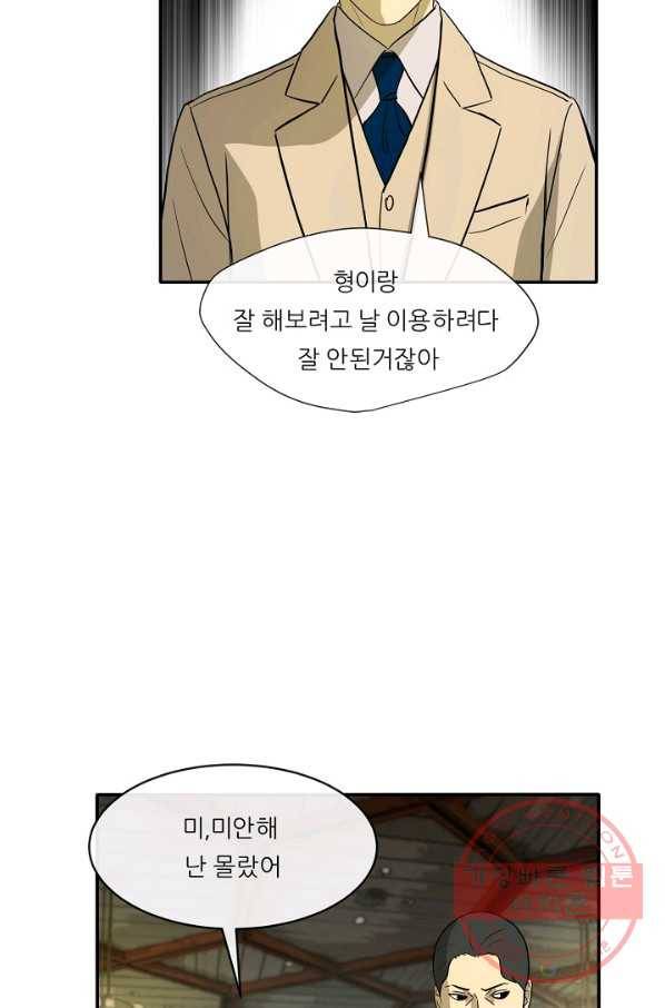 사업왕 심길후 109화 48