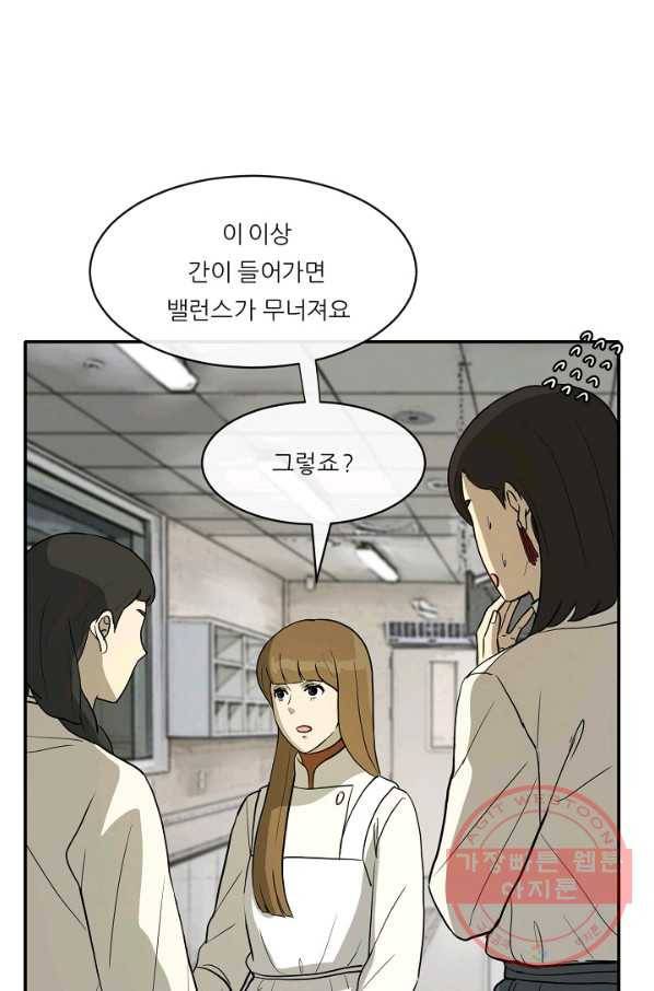 사업왕 심길후 109화 74