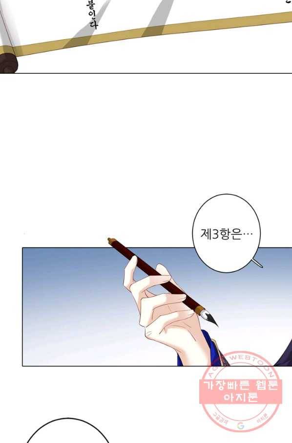 위황후, 궐을 쓰다 - 100화 4