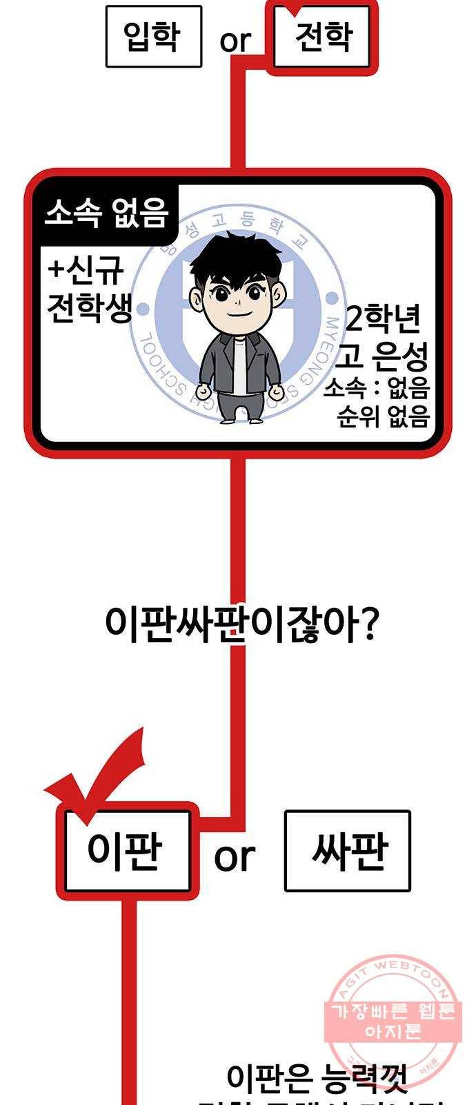 쌈빡 9화 18