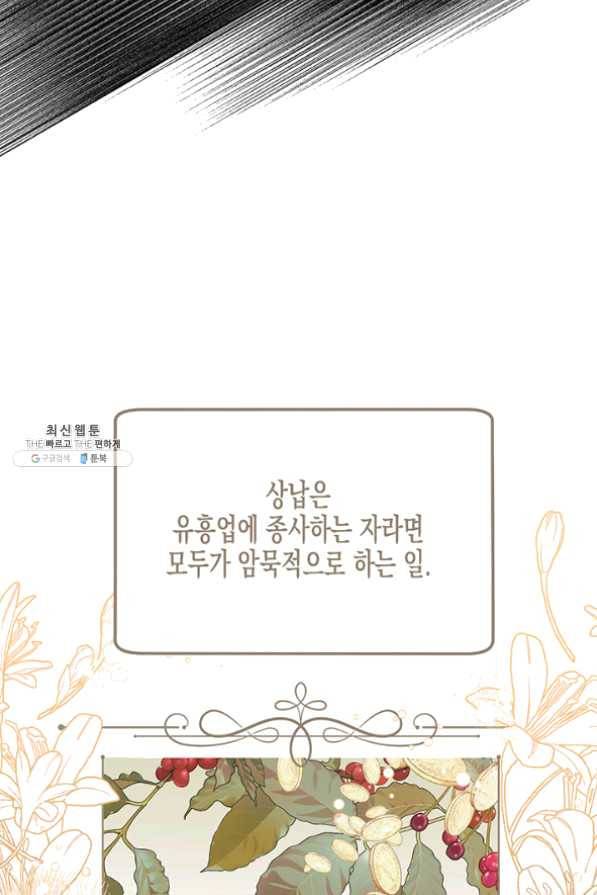 다행인지 불행인지 59화 15