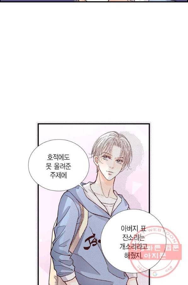 사랑이 아니다  48화 13