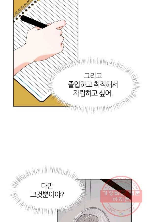 그곳에, 네가 53화 4