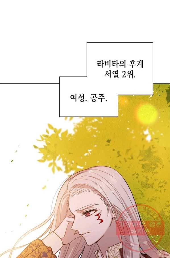 공녀님의 이중생활 22화 5