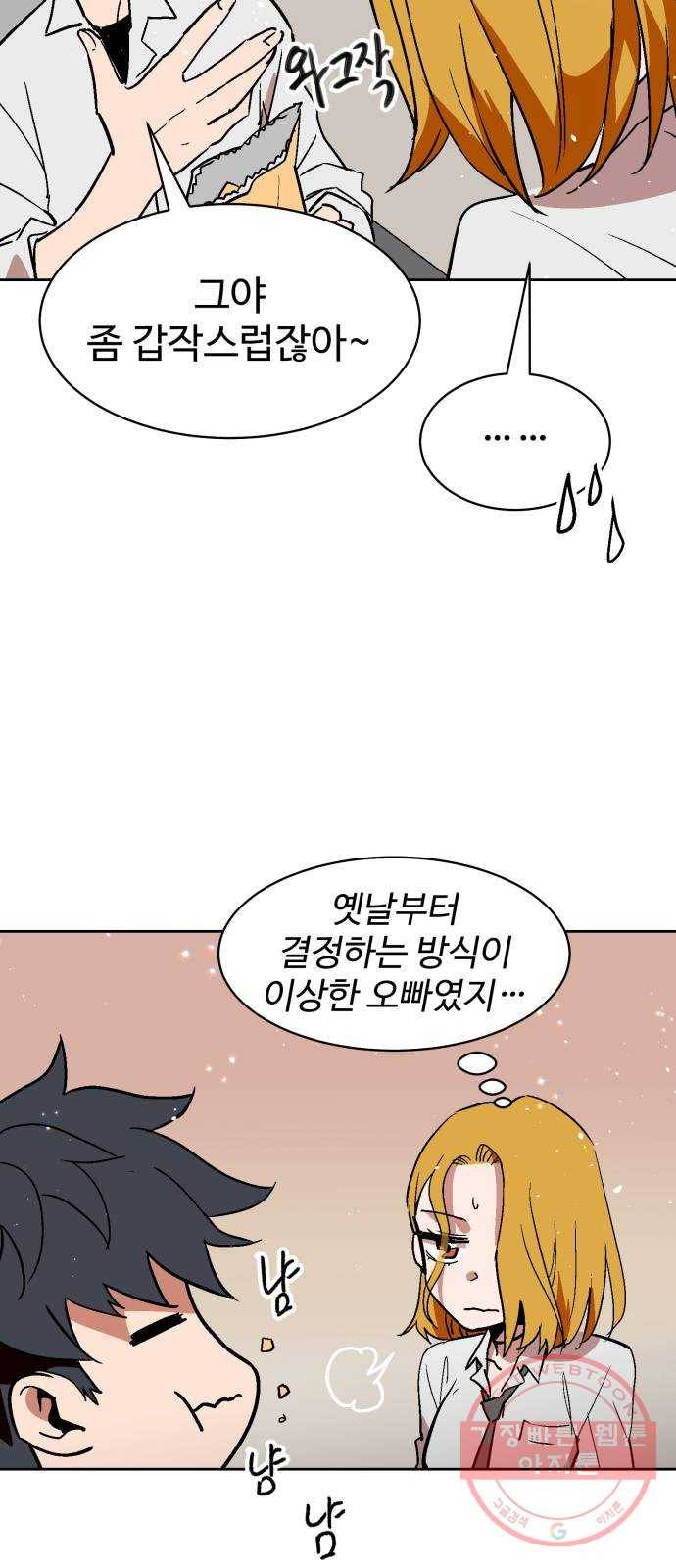 스트릿 워크아웃 8화 24