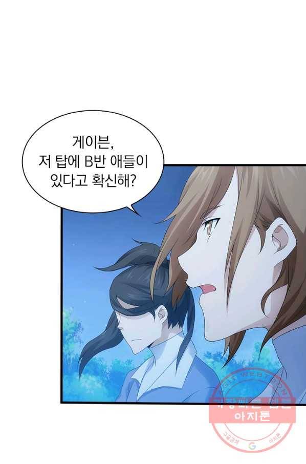 열혈전사의 부활 - 헌터학원 158화 3