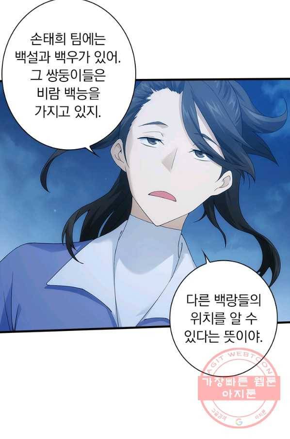 열혈전사의 부활 - 헌터학원 158화 7