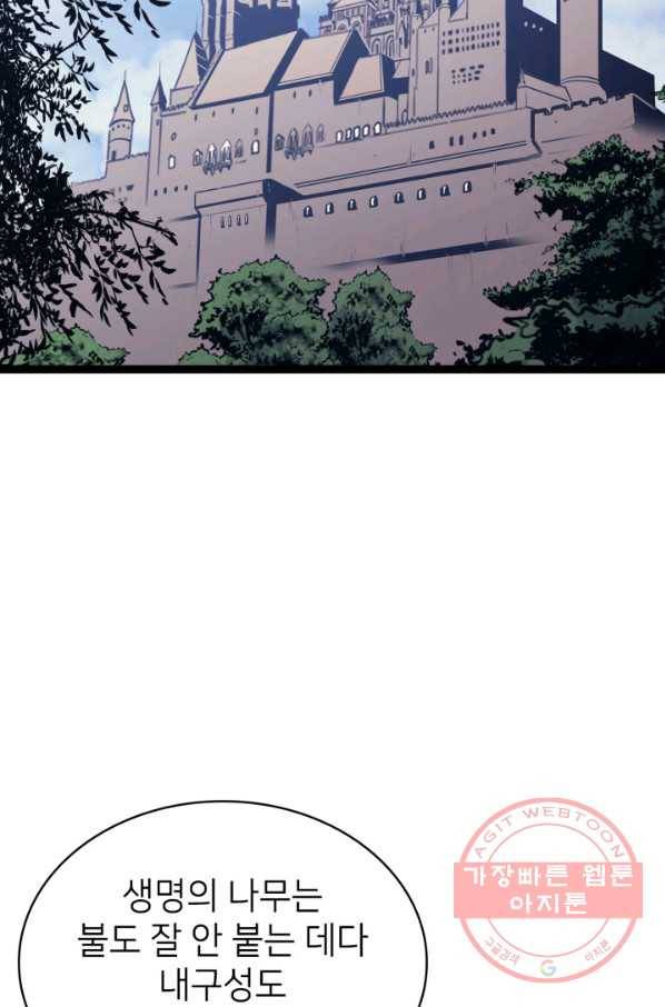 나 혼자 만렙 귀환자 122화 12