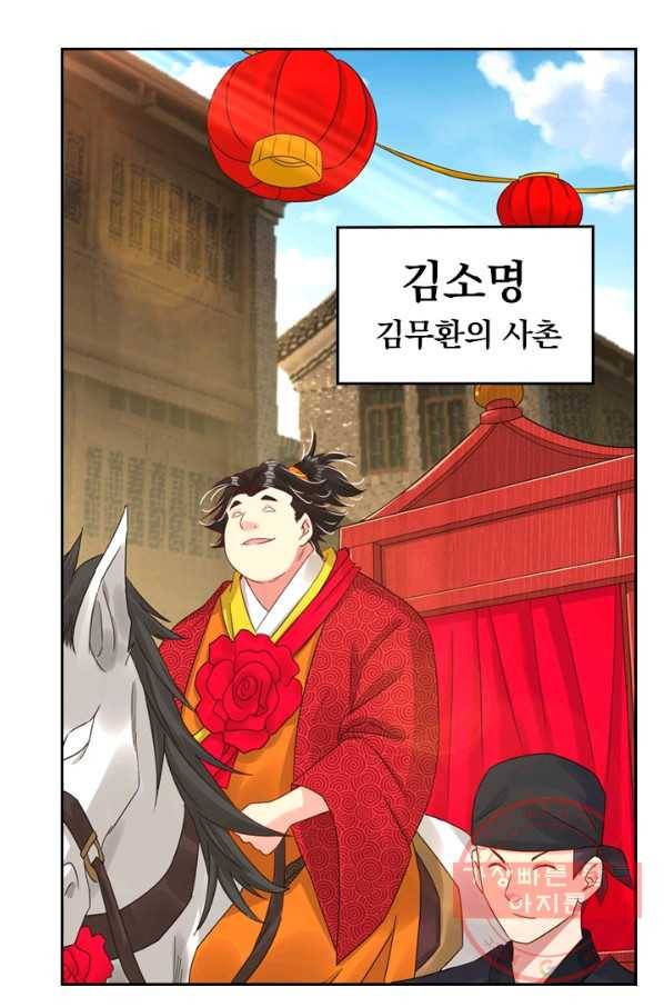 전신귀환 71화 13