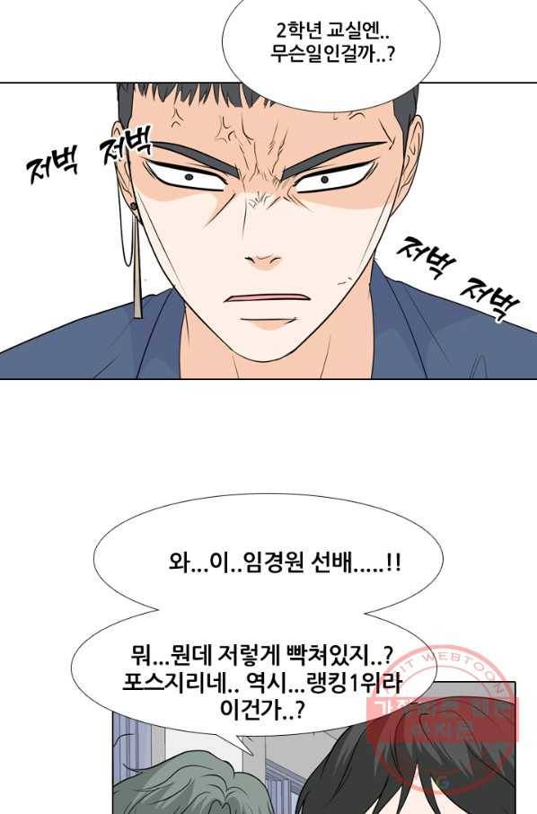 고교전설 190화 학원판 최강자 활동 시작(1) 12