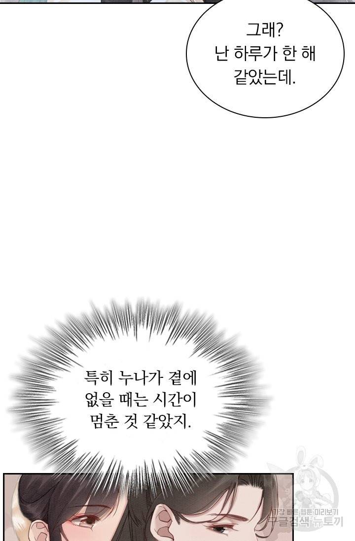 폭군이 내 새끼가 되었습니다 202화 8