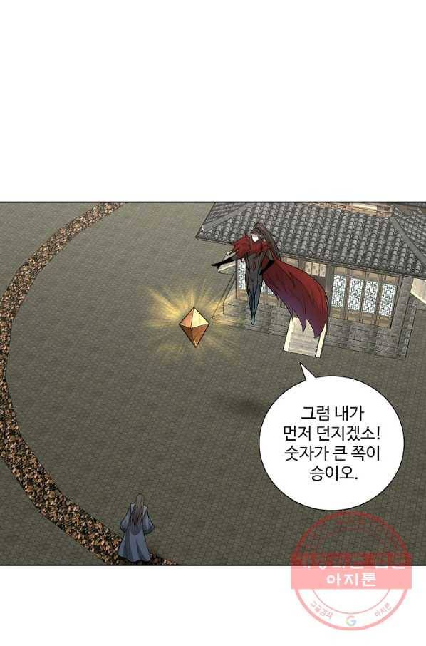 상태창 쓰는 광제님 60화 8