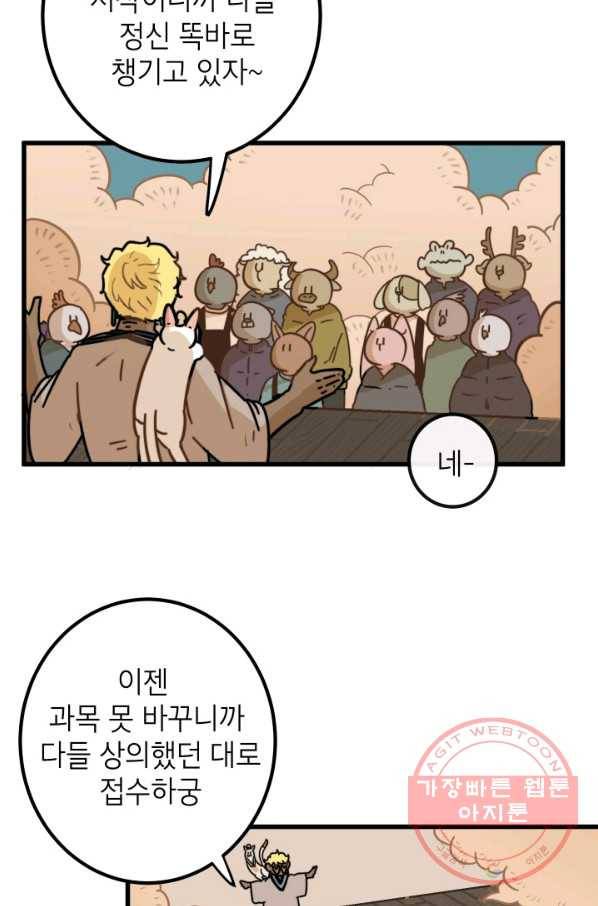 냐아! 미술학원 079화 12