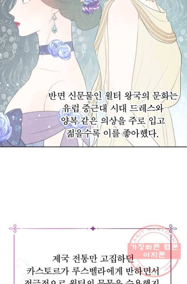 그 책에 마음을 주지 마세요 33화 5