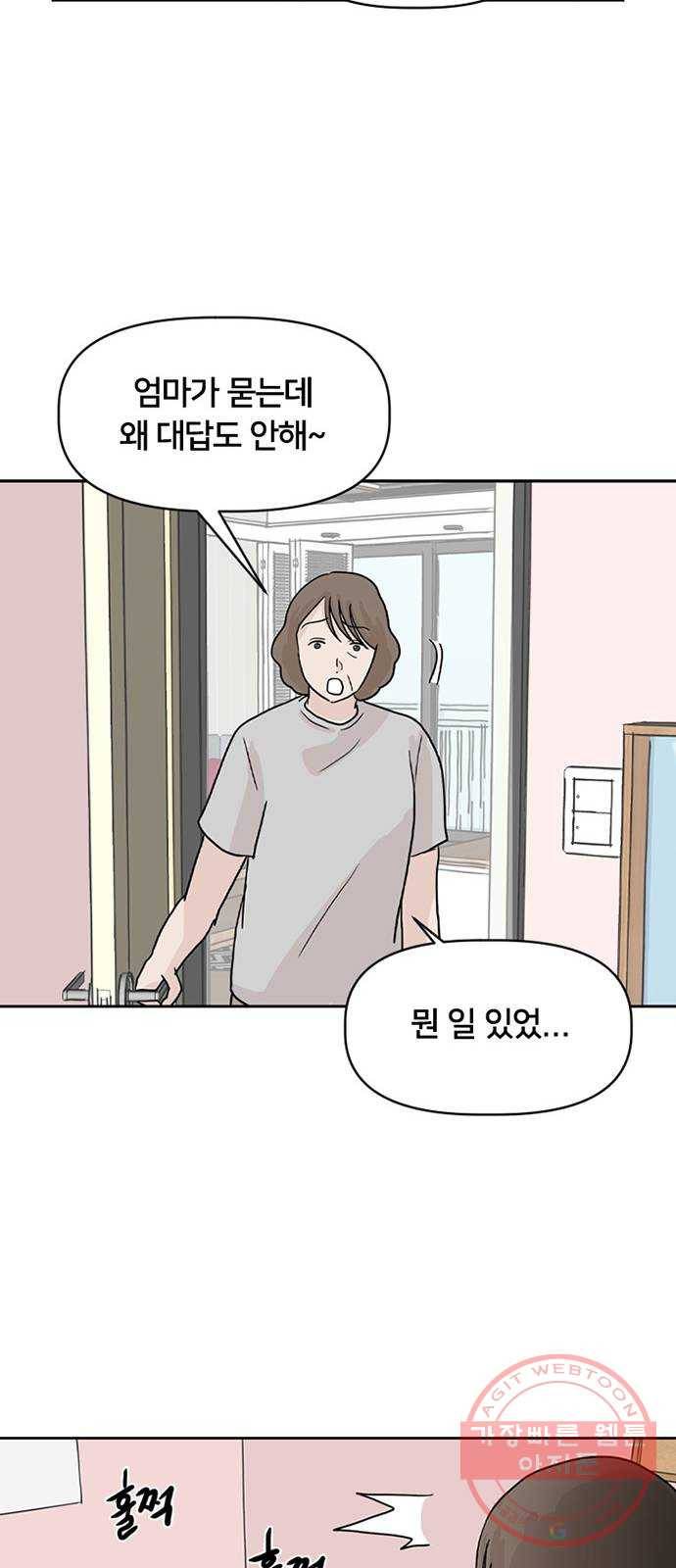 지원이들 21화 22