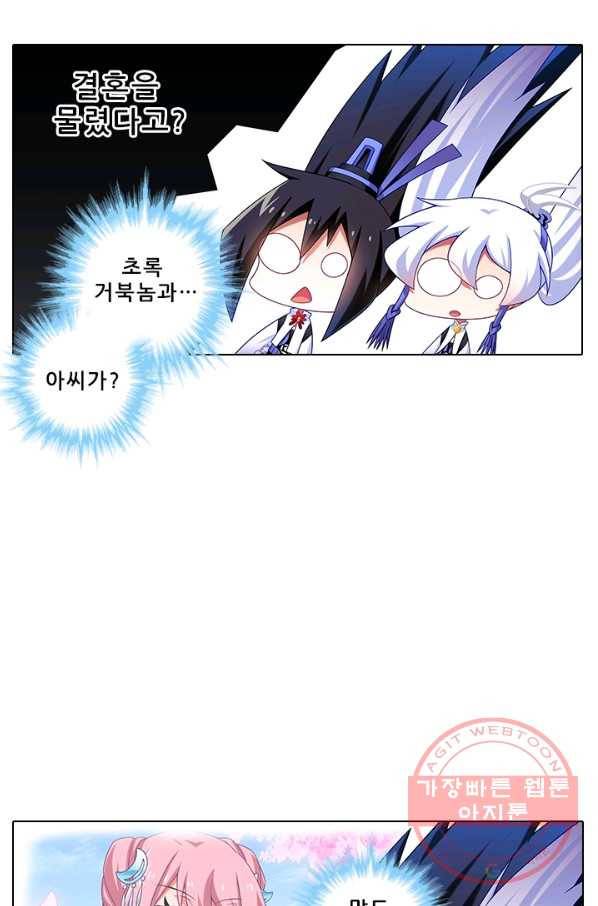 또라이 대사형 무림생존기 283화 2