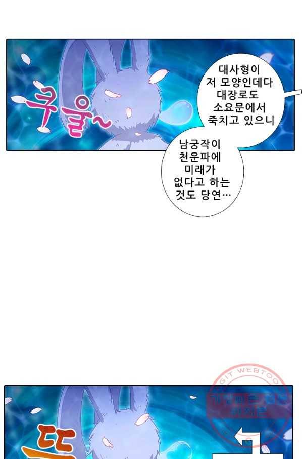 또라이 대사형 무림생존기 283화 10