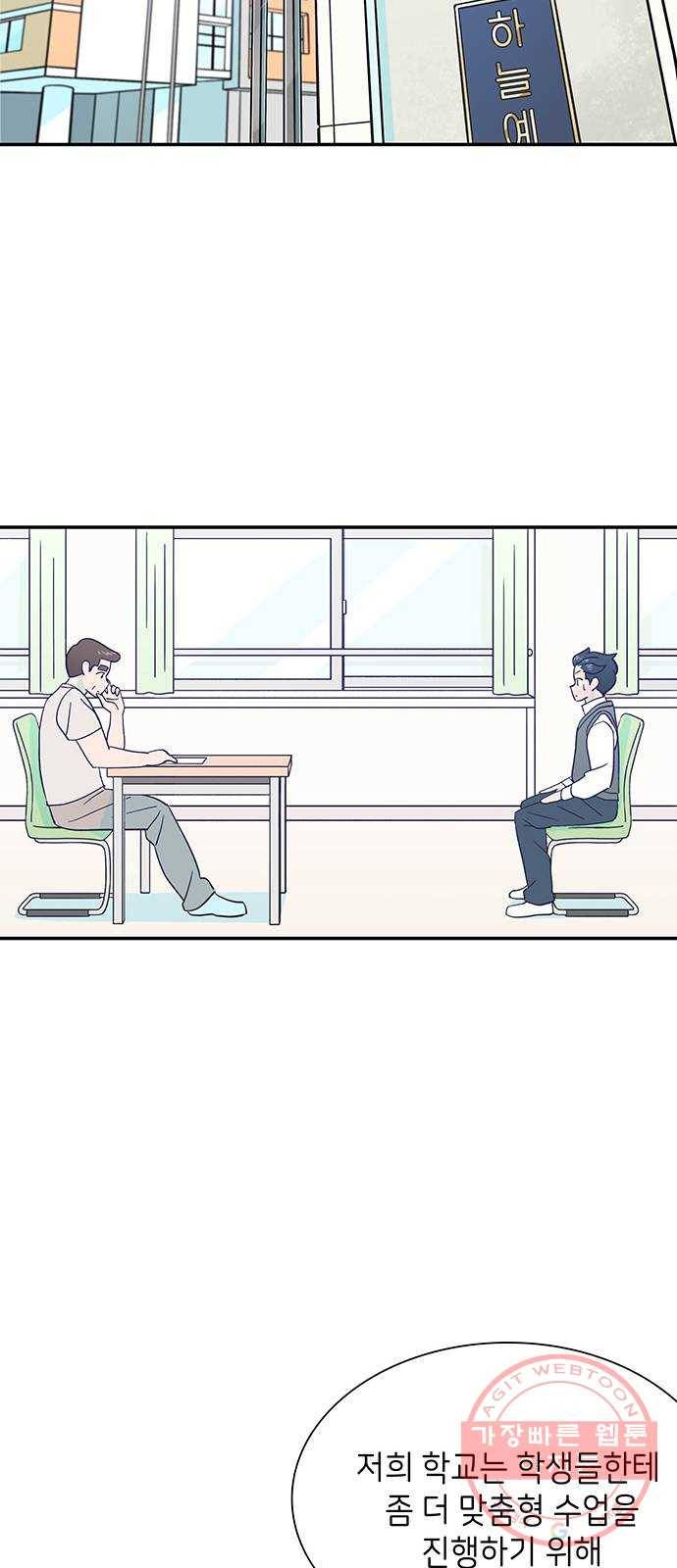 무용과 남학생 23화 - 김시우(1부 마지막화) 45
