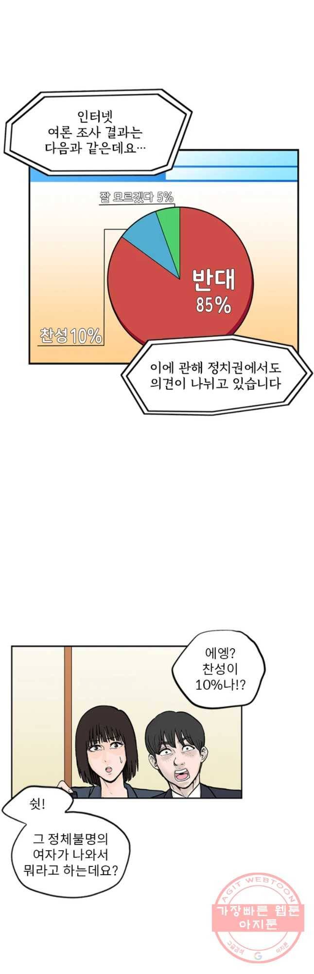 26번째 살인 제14화 7