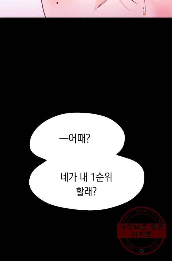 이 소설이 끝나기 전에, 14화 66