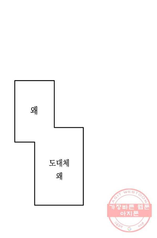 이 소설이 끝나기 전에, 14화 89
