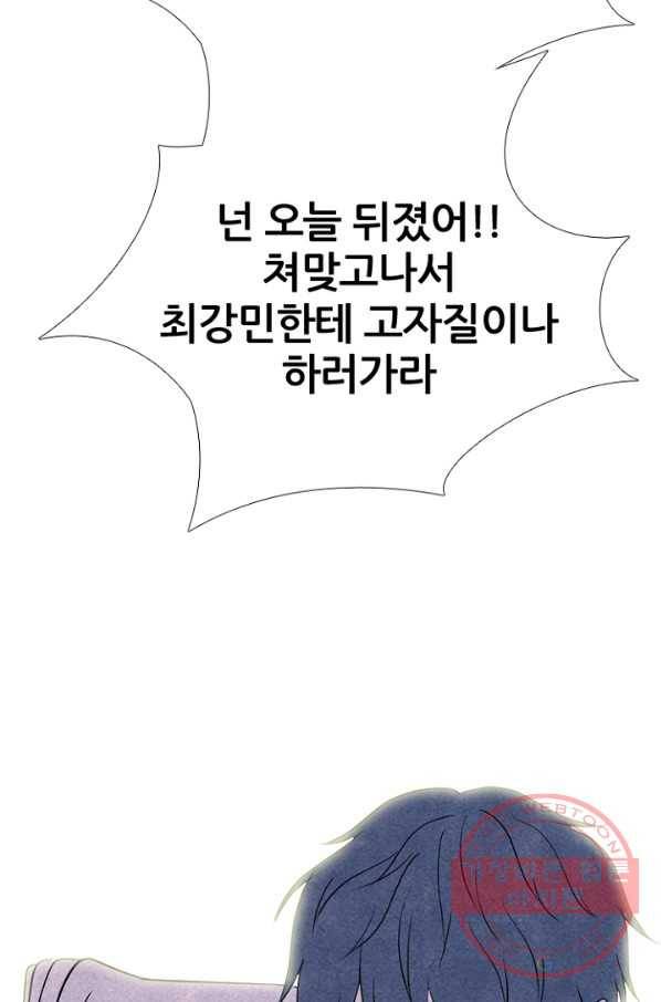 고교정점 248화 푹풍성장 5
