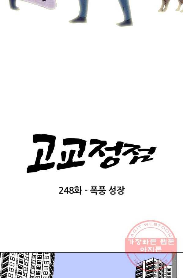 고교정점 248화 푹풍성장 12
