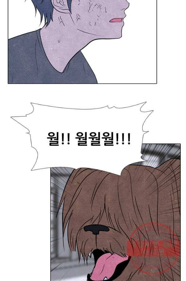 고교정점 248화 푹풍성장 18