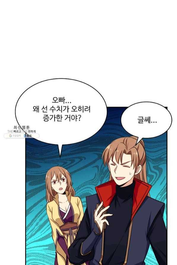 허세로 레벨업 하기 338화 3