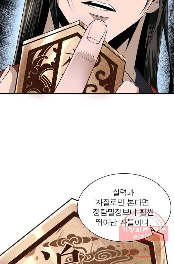 빌런으로 이직하다 65화 16