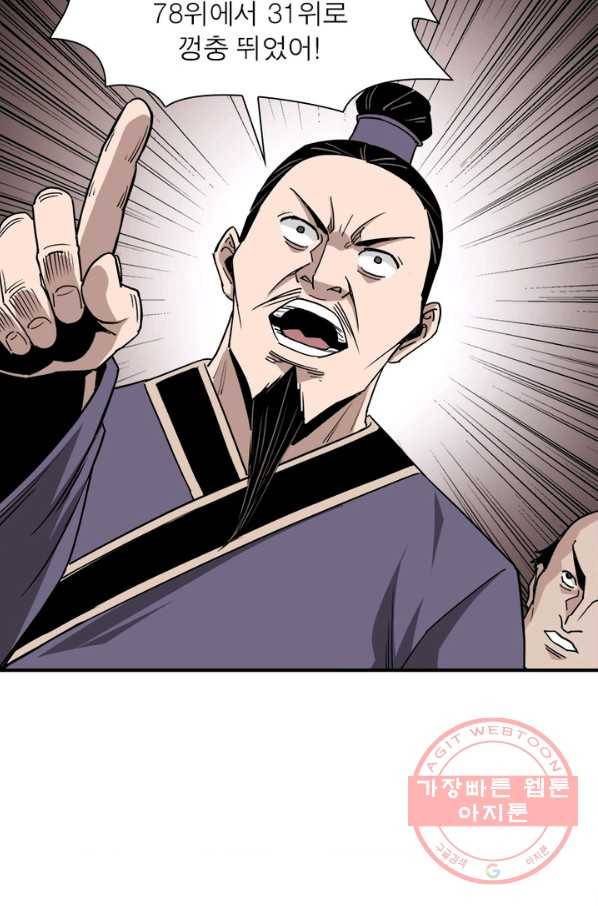 빌런으로 이직하다 65화 44
