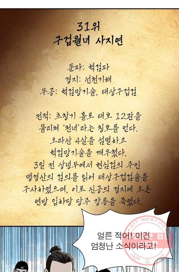 빌런으로 이직하다 65화 45