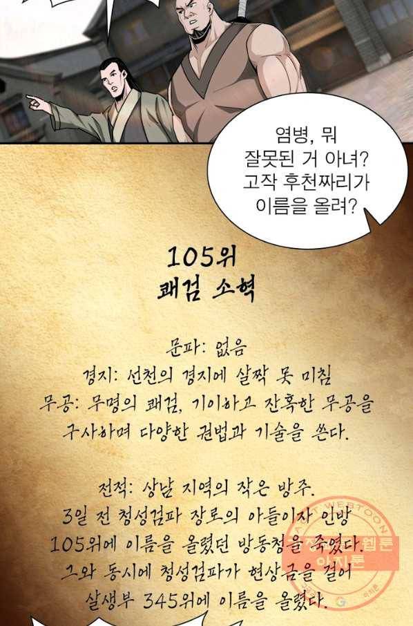 빌런으로 이직하다 65화 47
