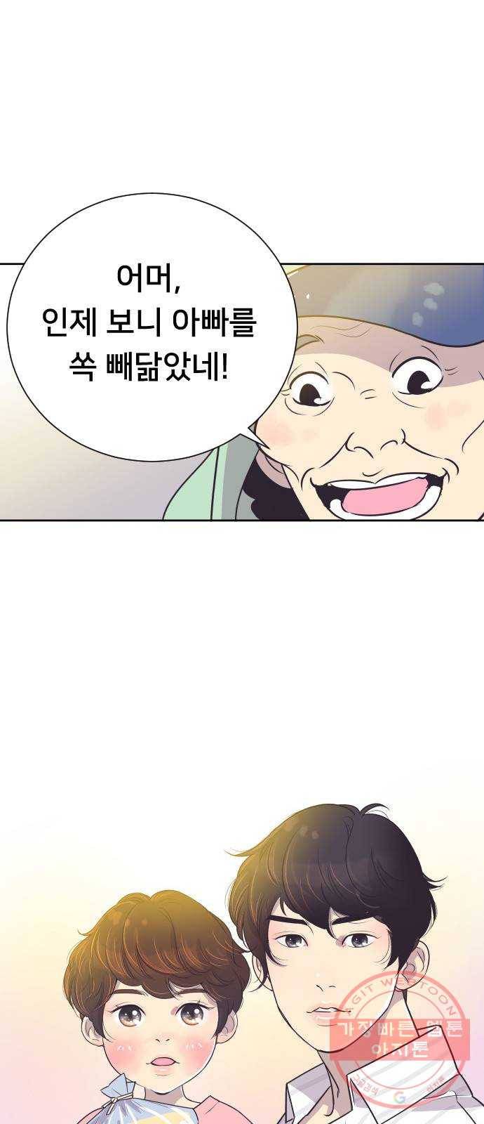 또다시, 계약부부 26화. 그랬다면 1
